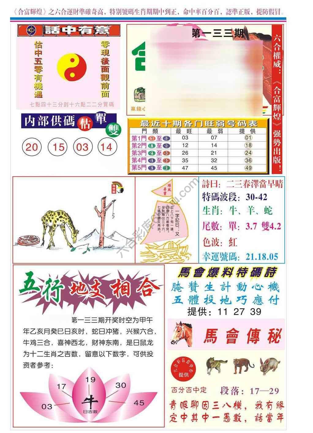 合富辉煌