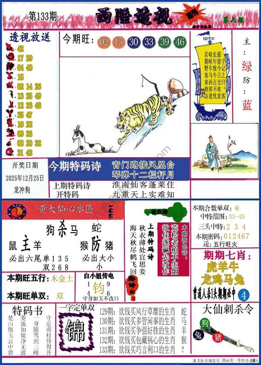 西陲透视（正版）