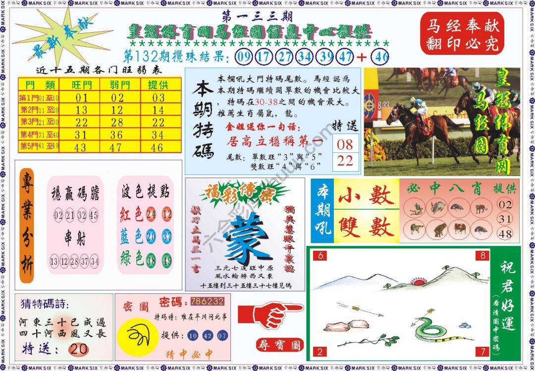 马经图记录