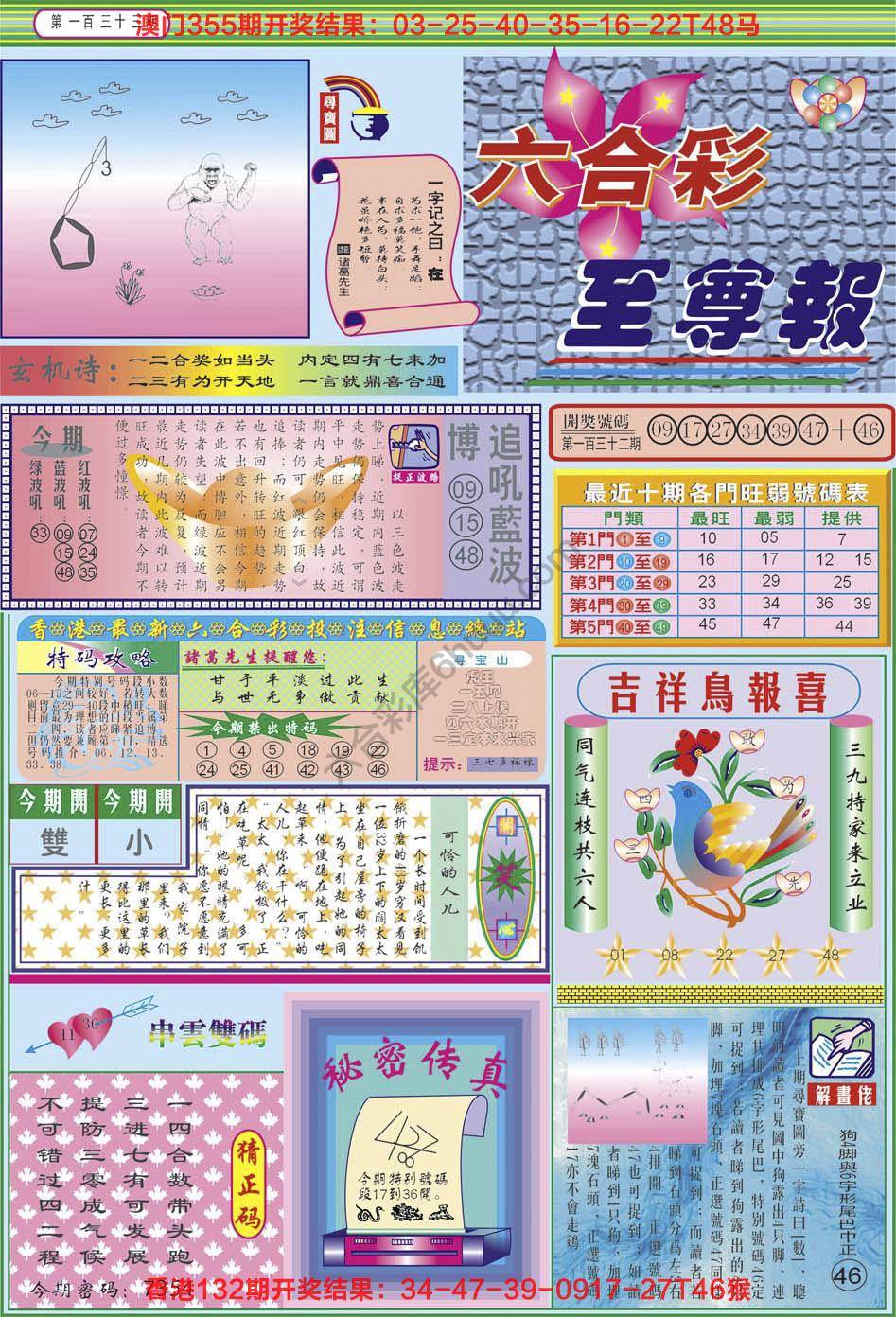六合至尊报