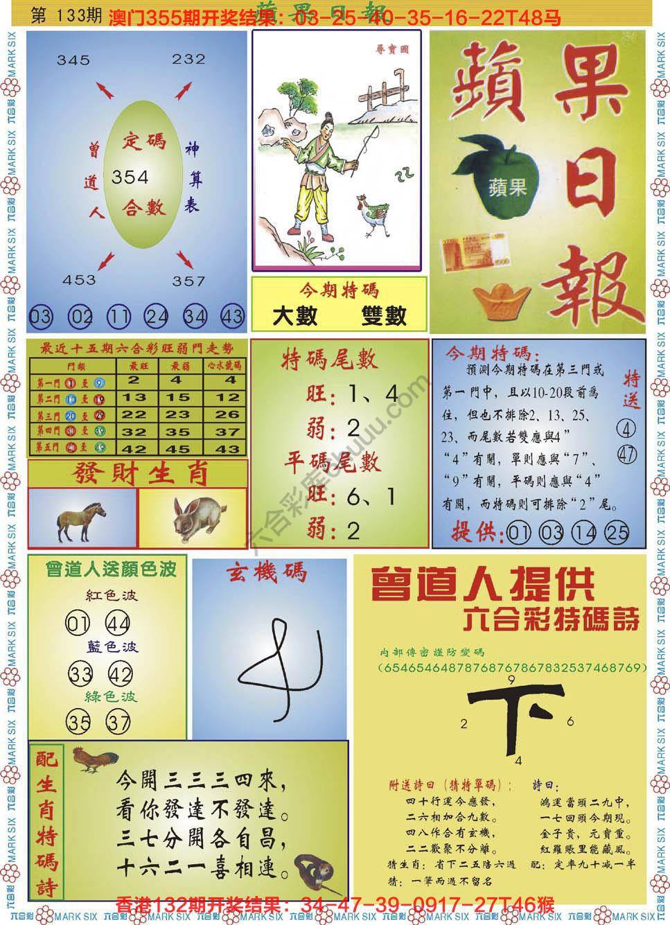 青苹果日报
