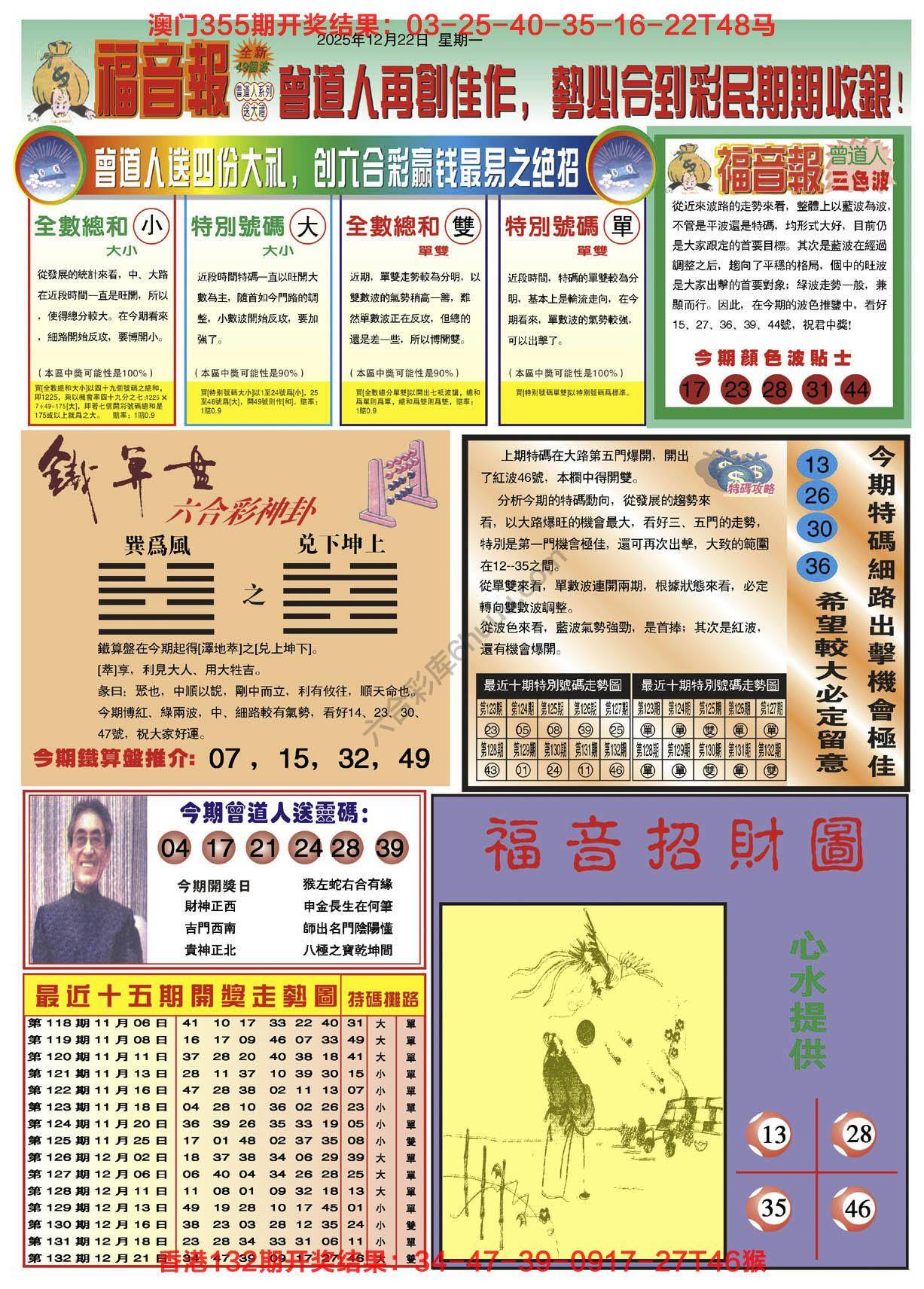 福音报