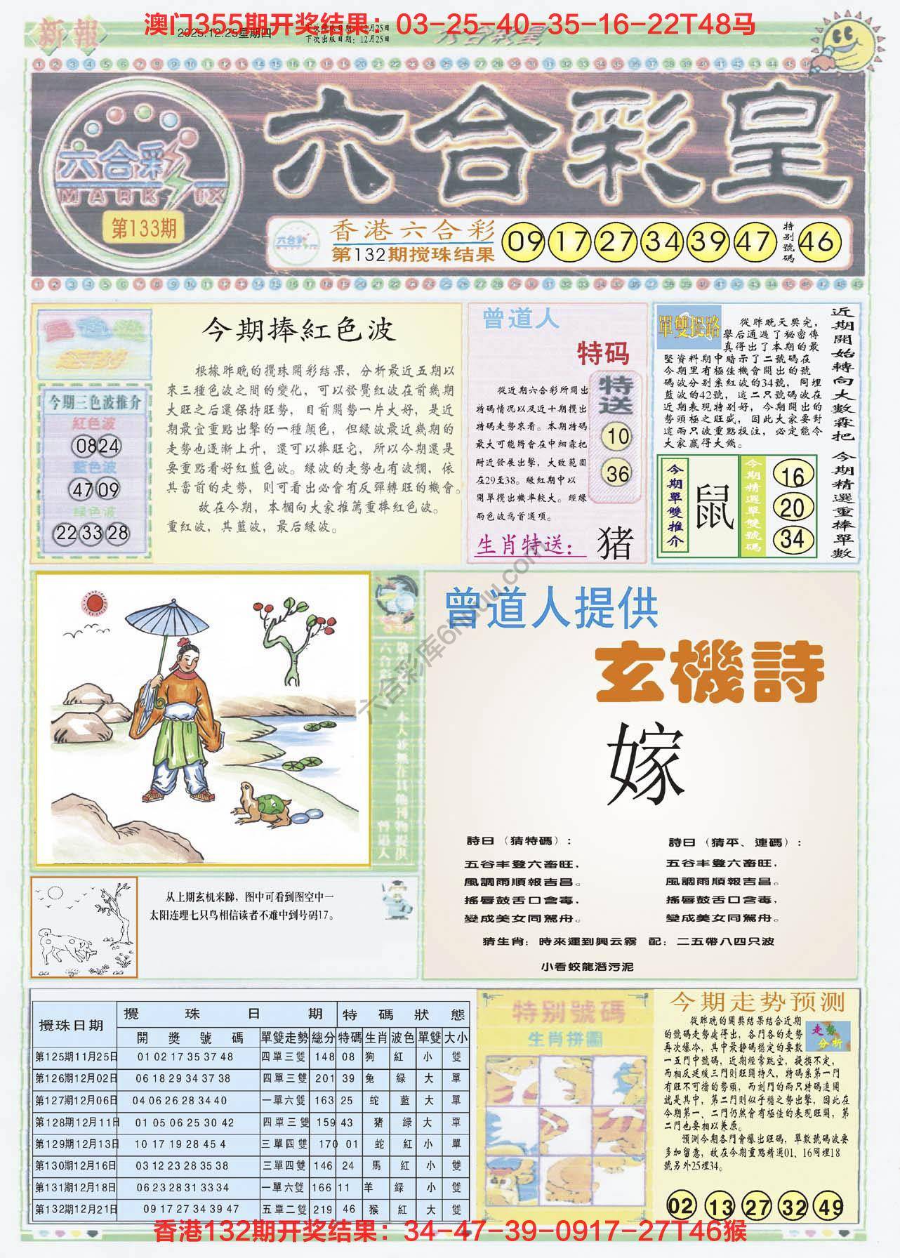 六合彩皇