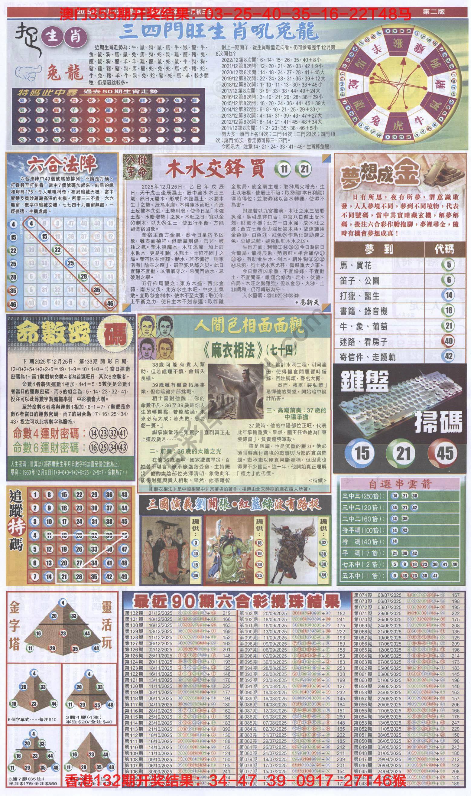 跑狗图