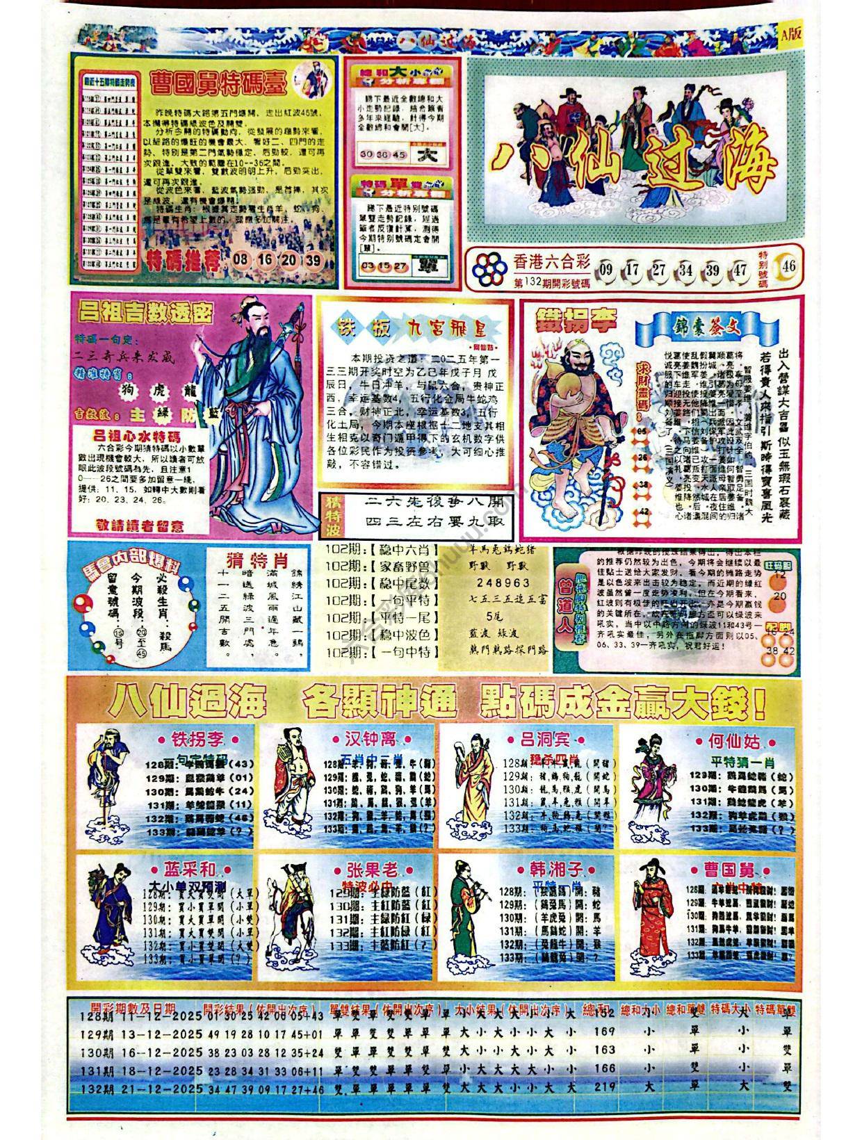 八仙过海各显神通