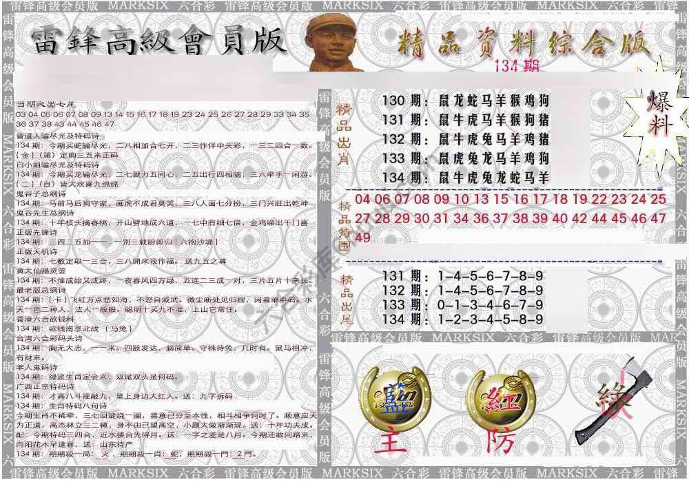 当天报