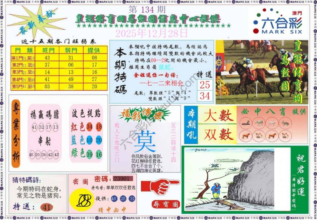 马经图记录