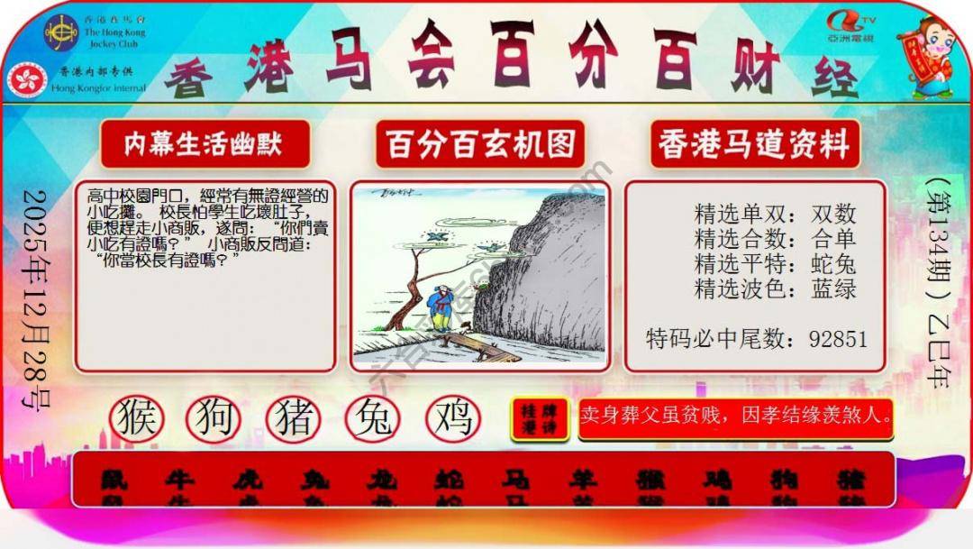百分百财经