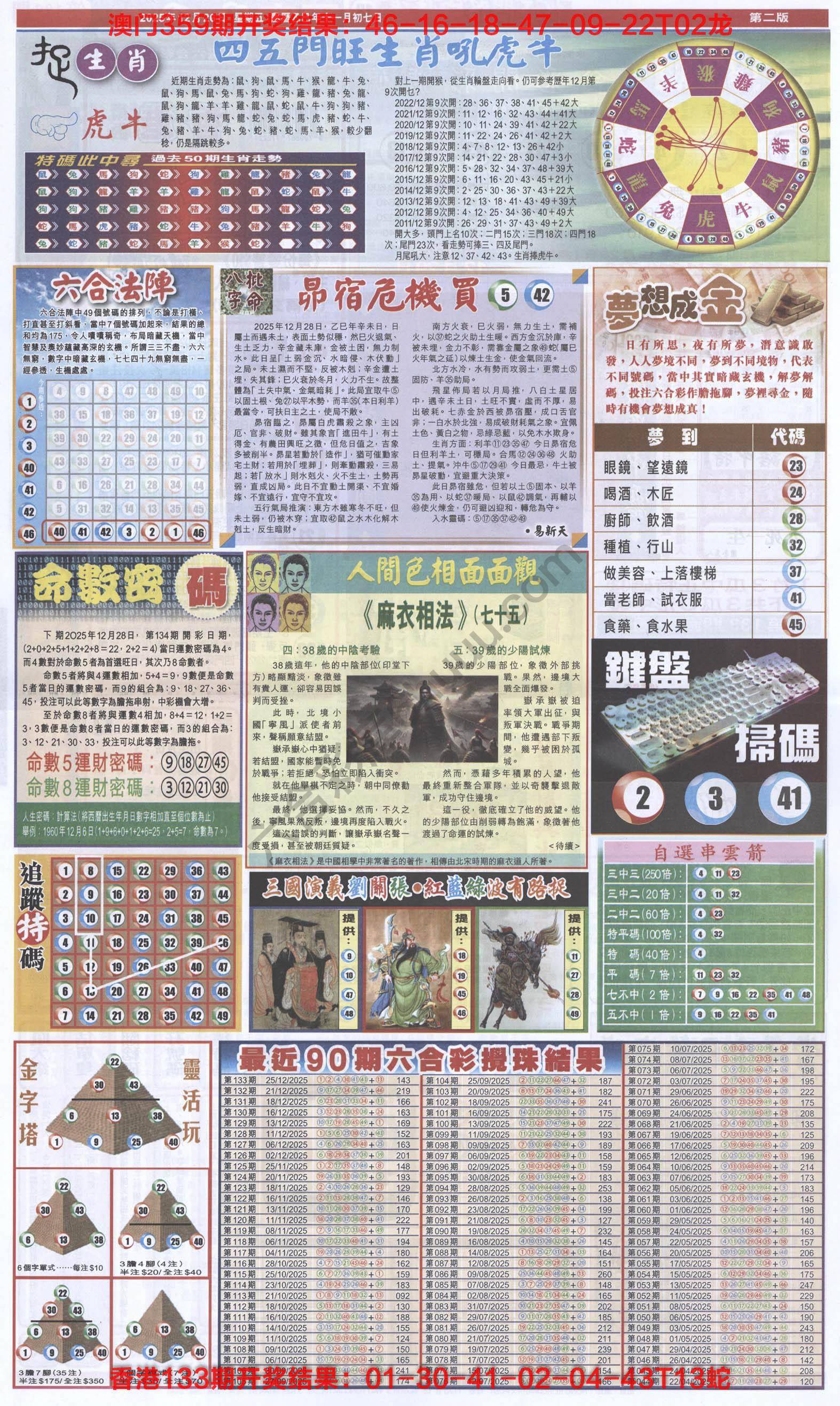 跑狗图