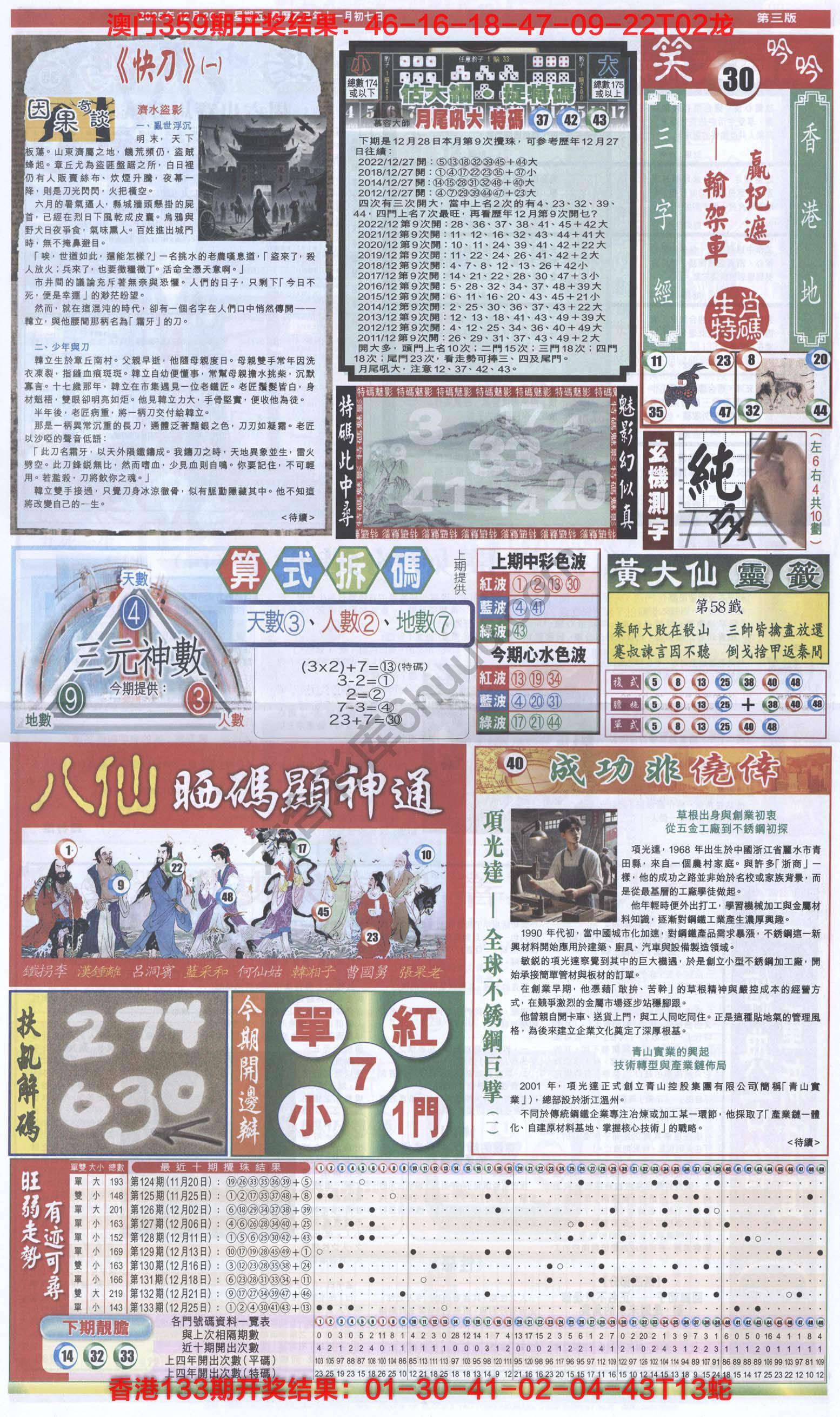 跑狗图
