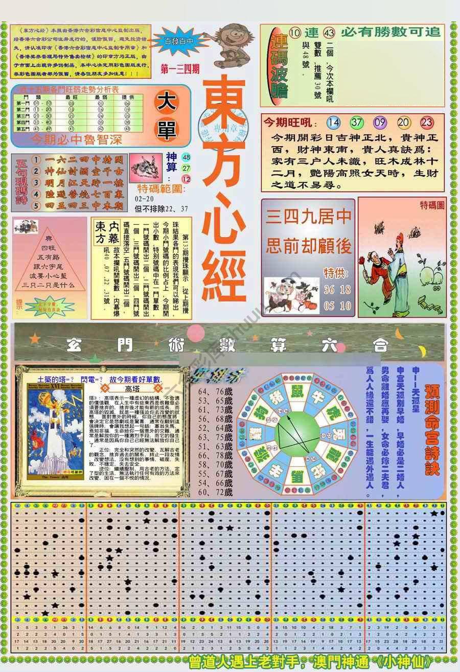 新版东方心经