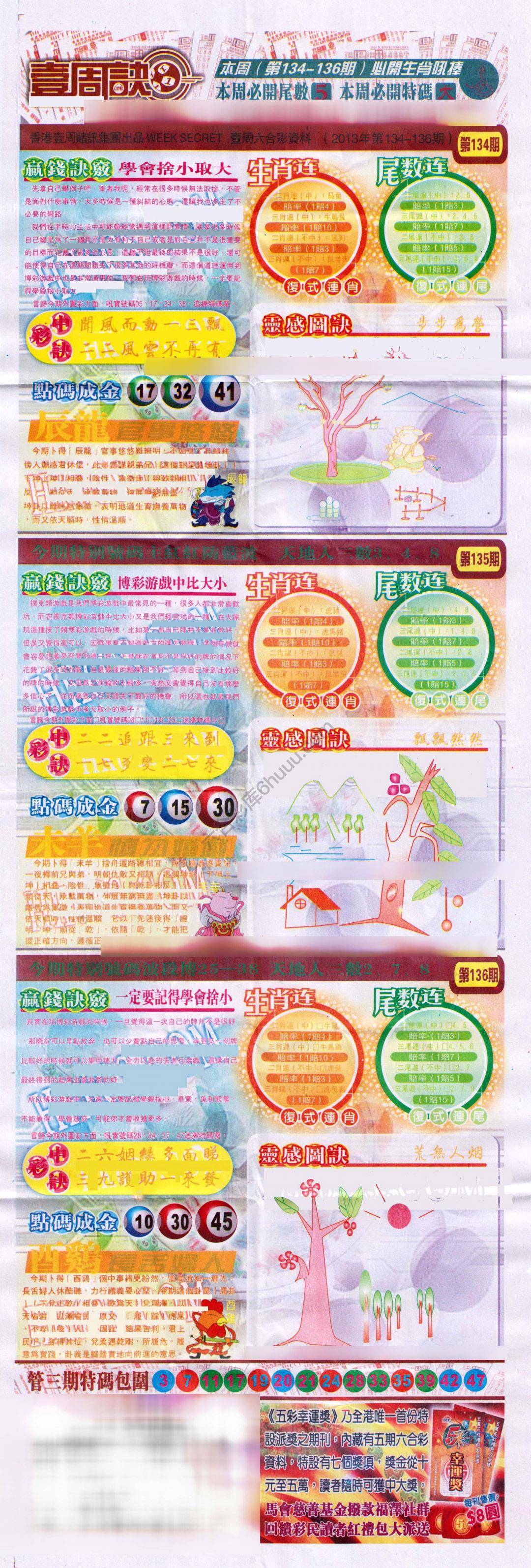 一周决