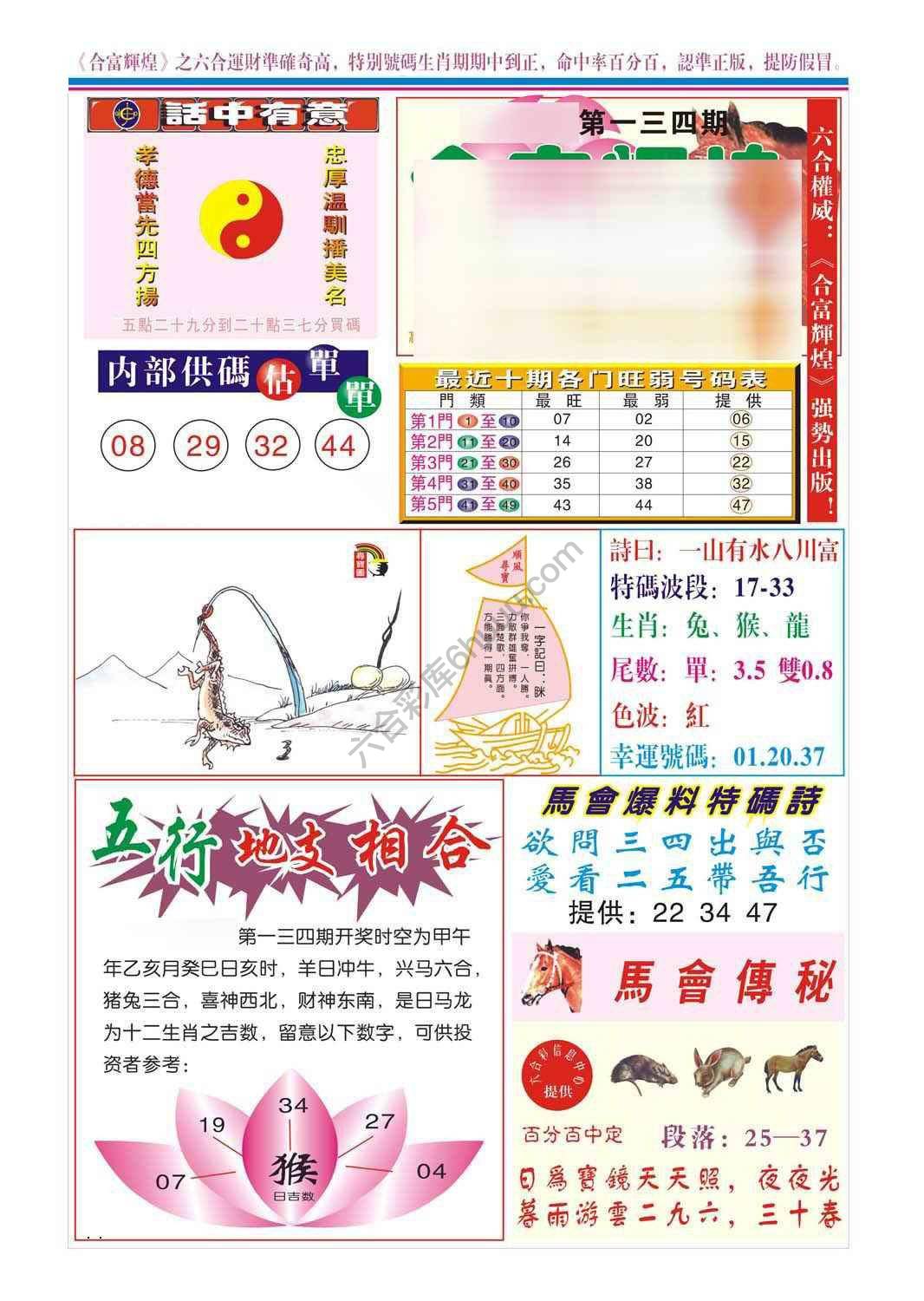 合富辉煌