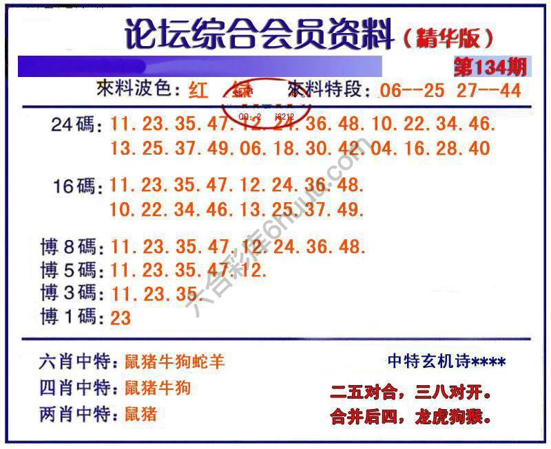综合会员资料