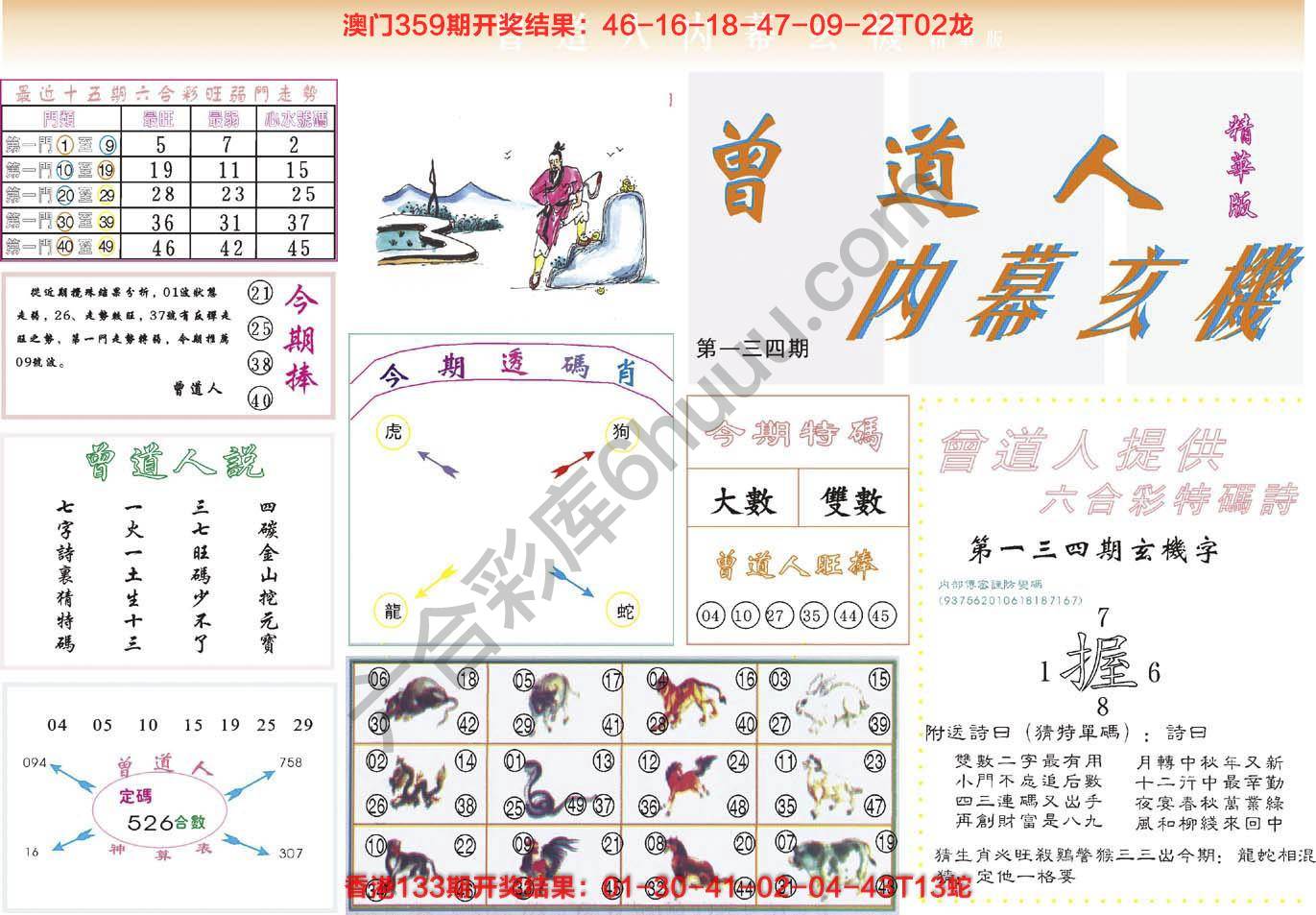 曾道人内幕玄机(精华版)