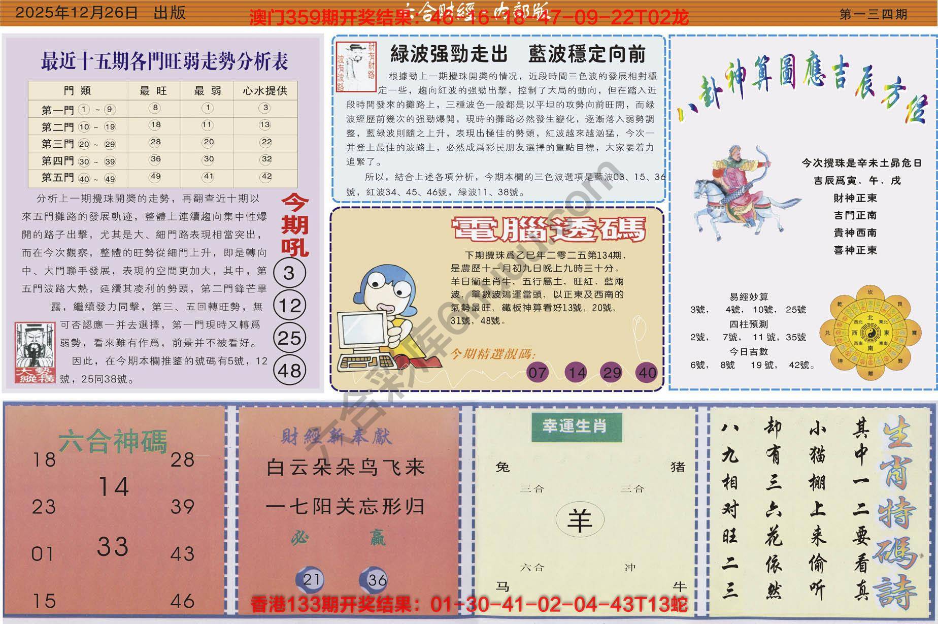 六合财经