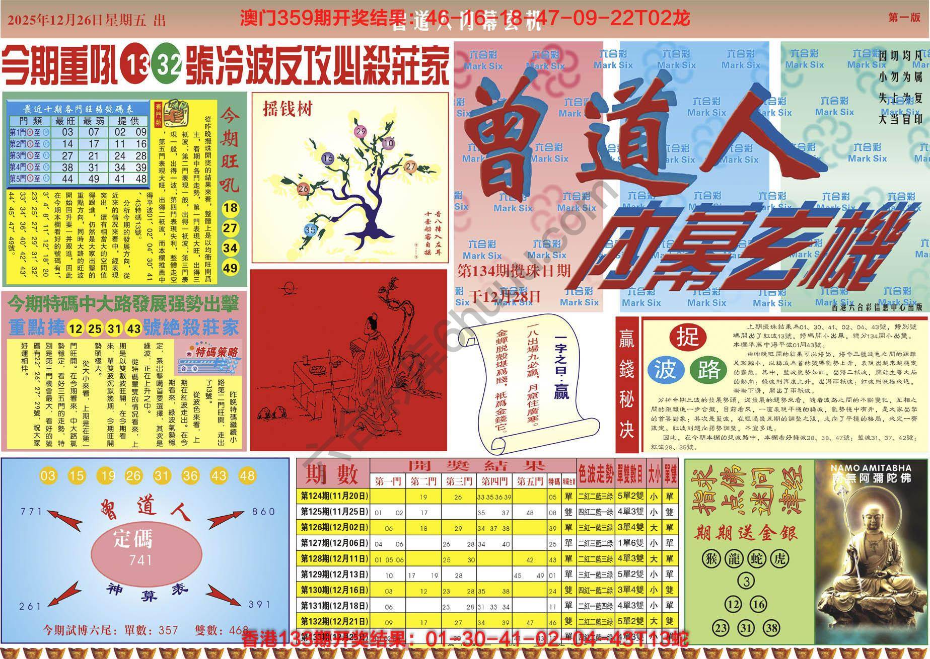 曾道人内幕玄机