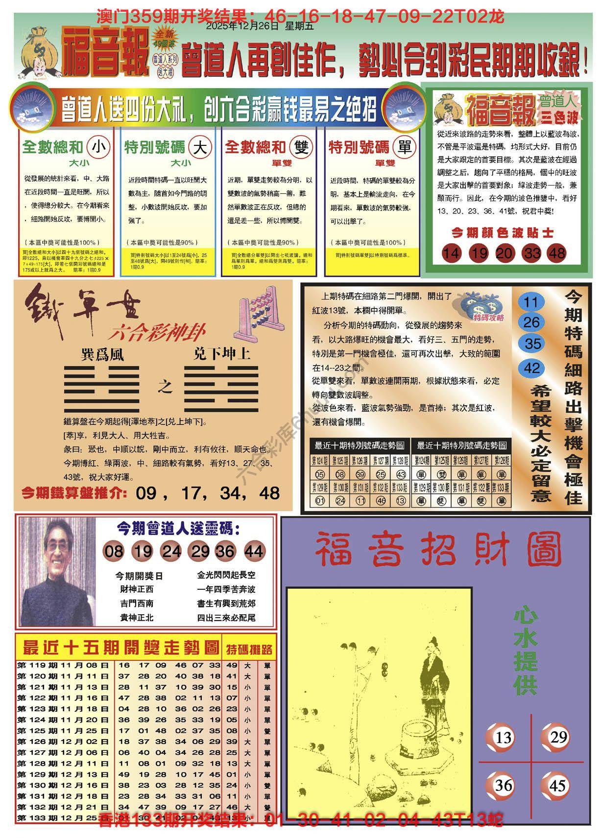 福音报