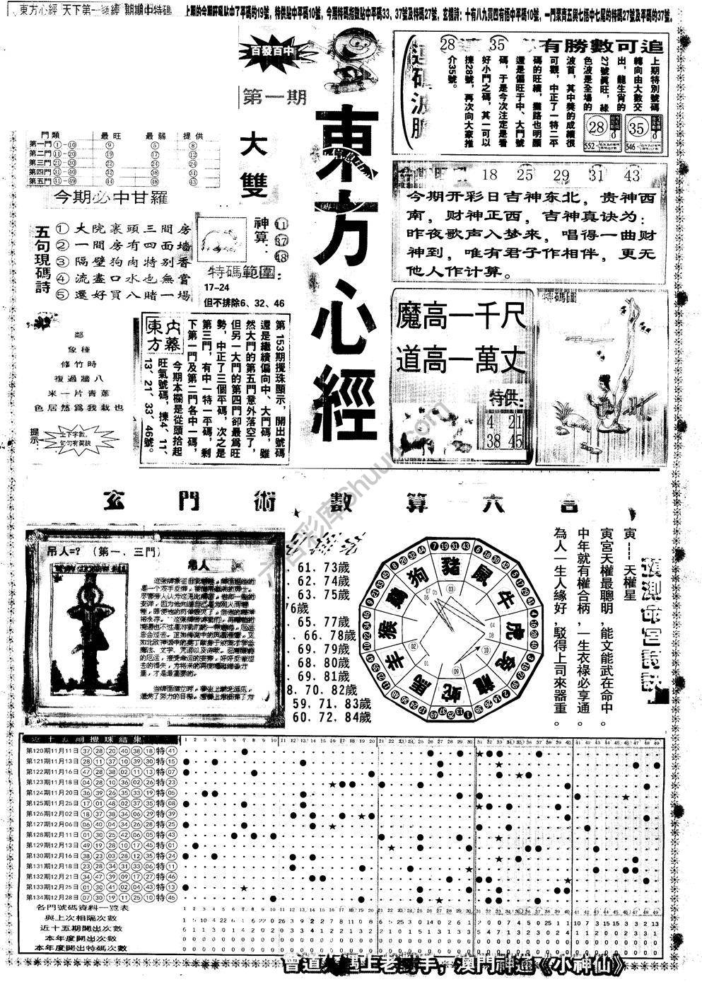 另版东方心经