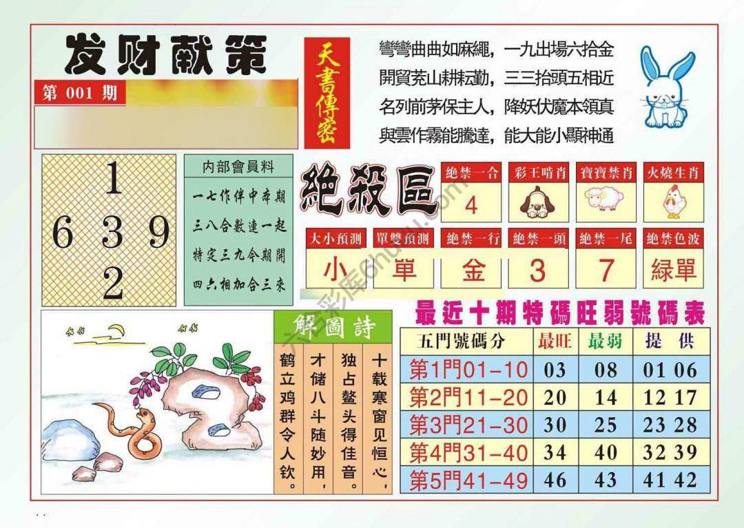 发财献策