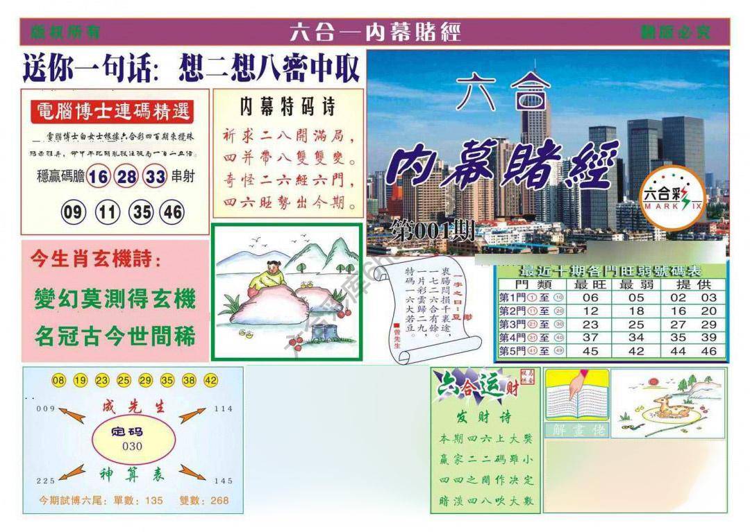 内幕赌经