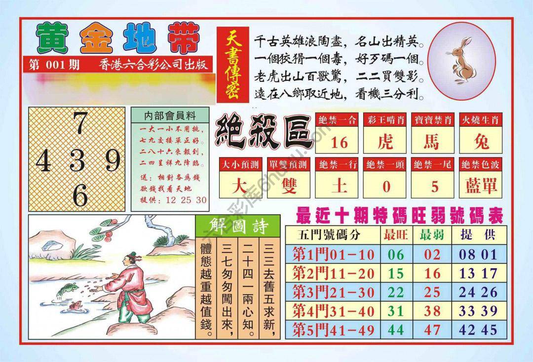 香港黄金地带