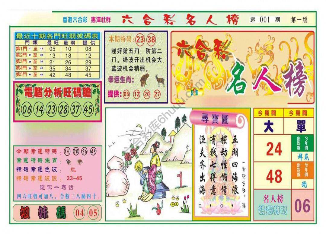 名人榜