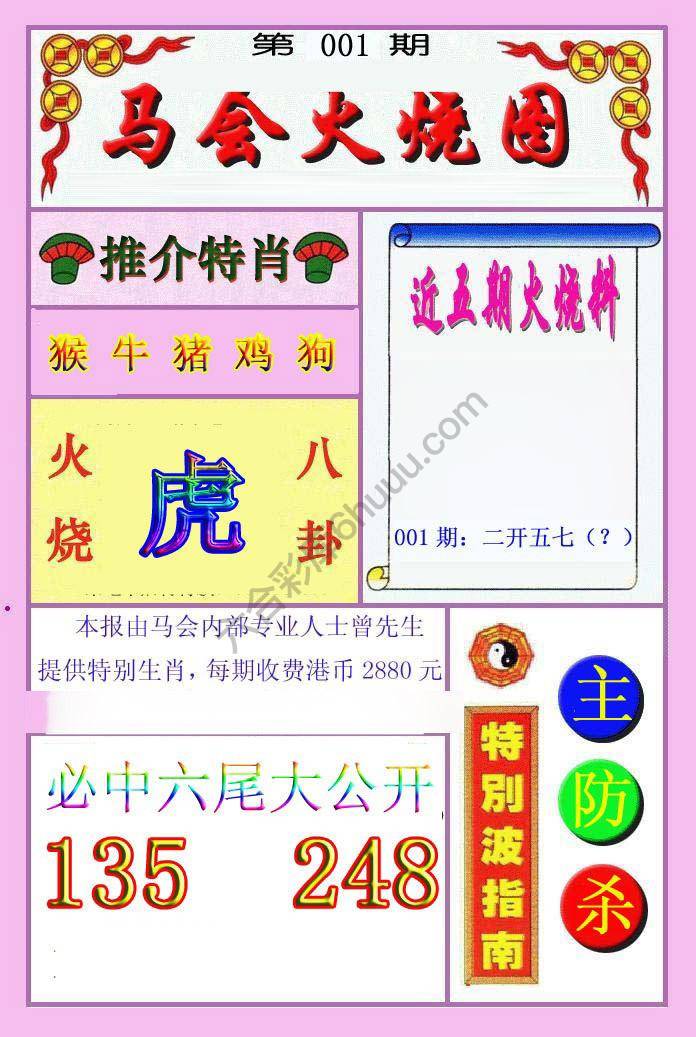 火烧图