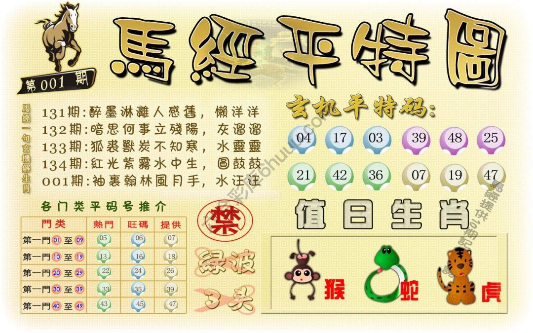 马经平特图