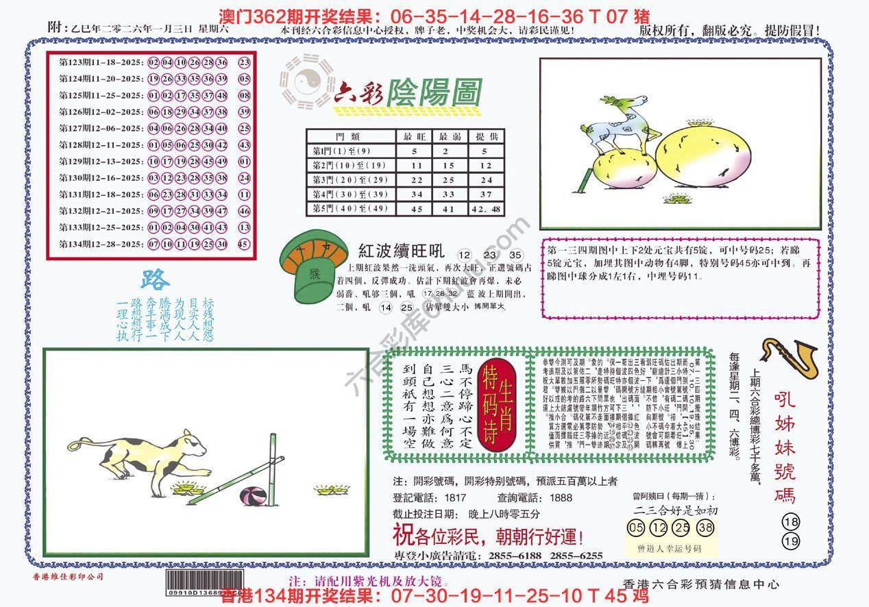 六彩阴阳图