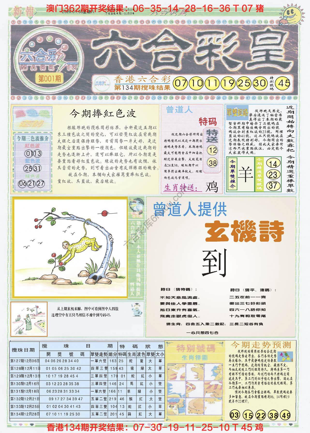 六合彩皇