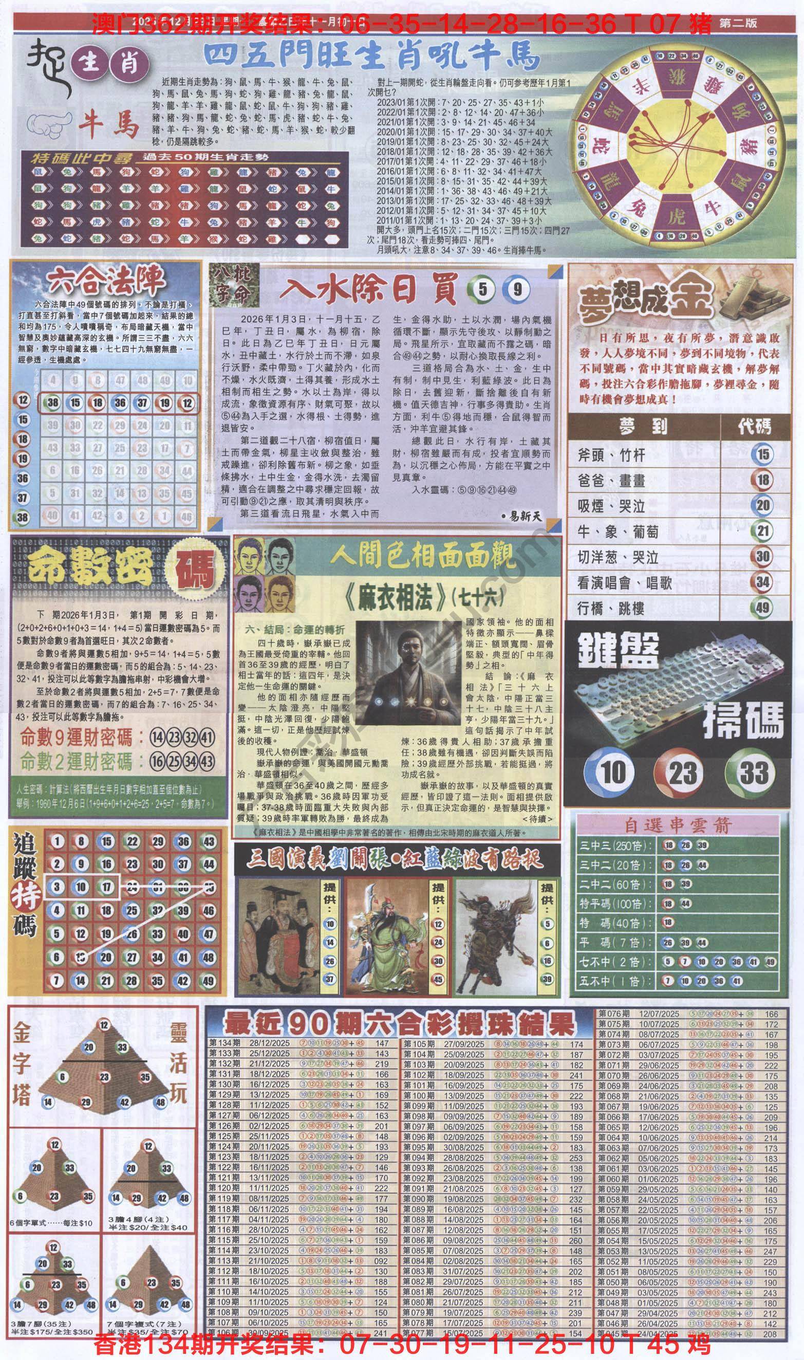 跑狗图