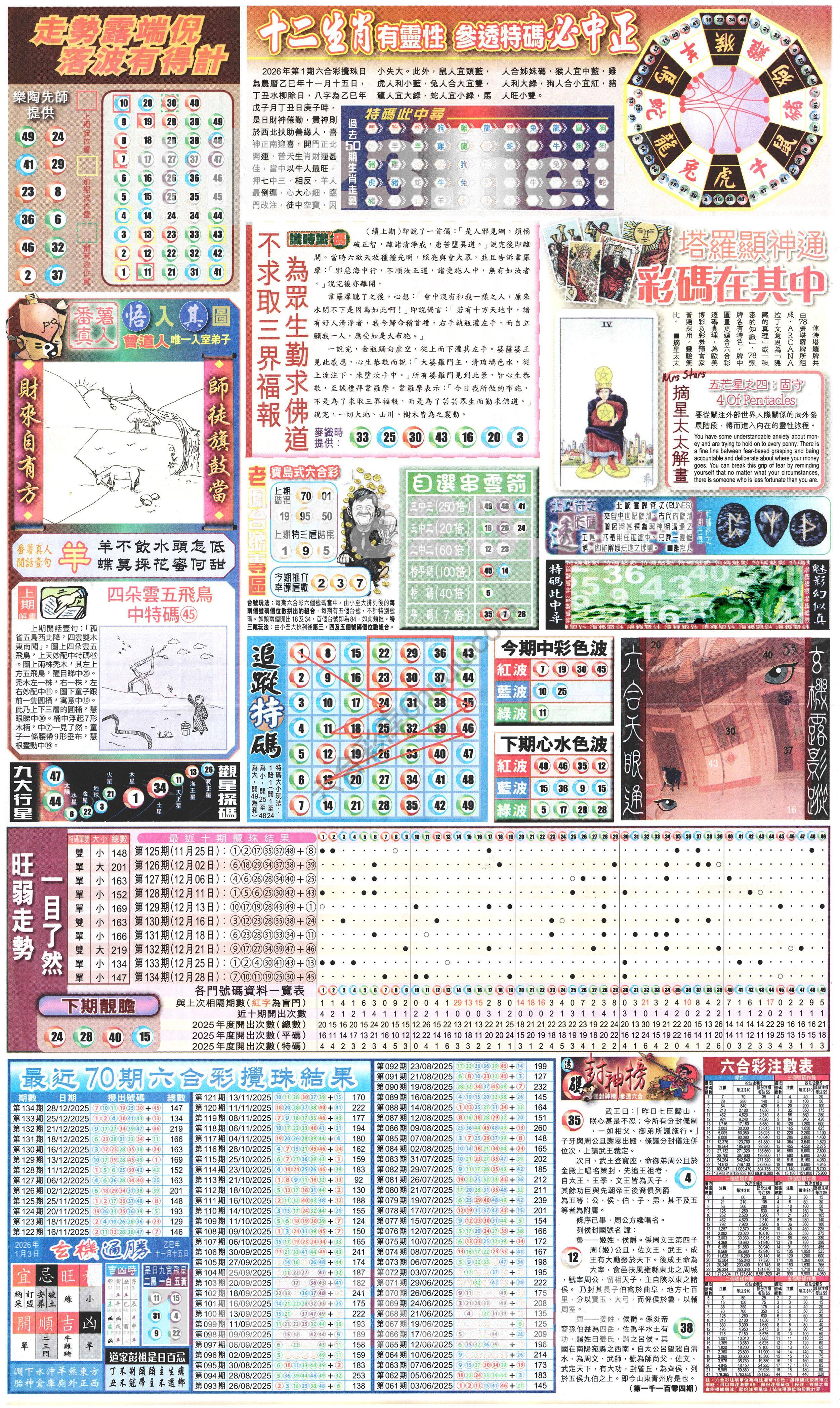 新报六合彩玄机