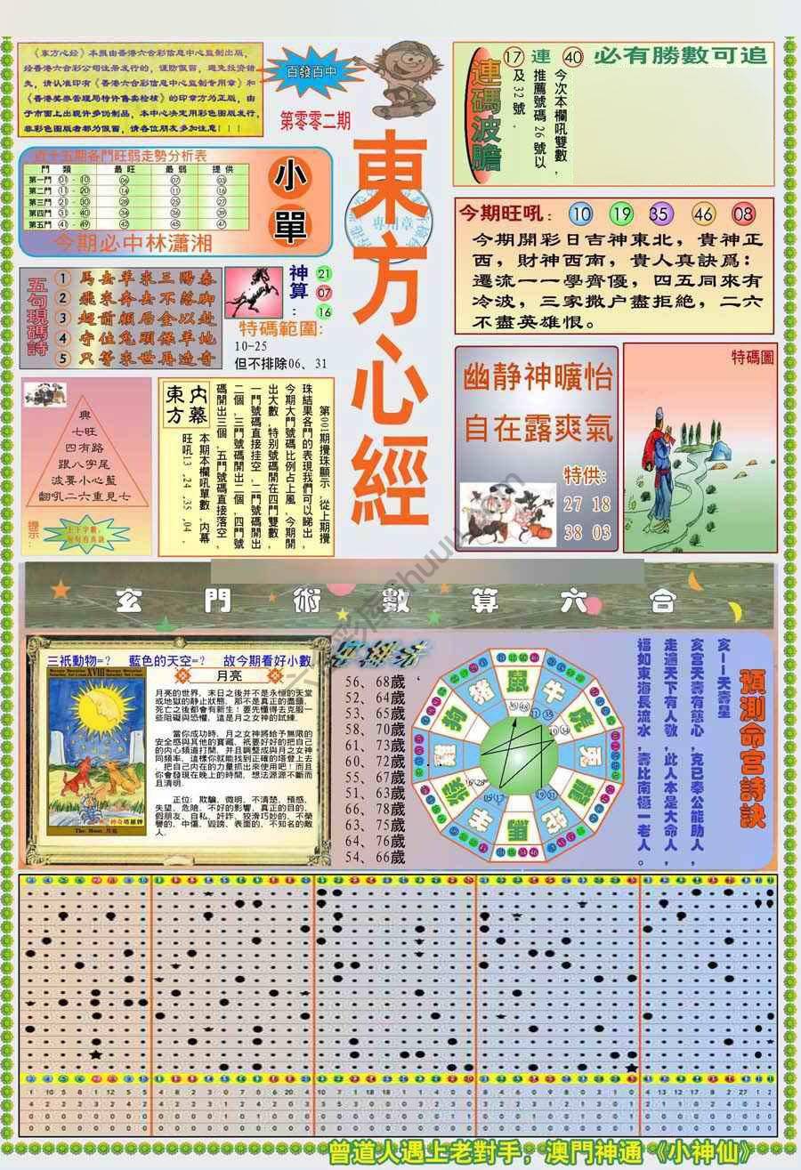 新版东方心经