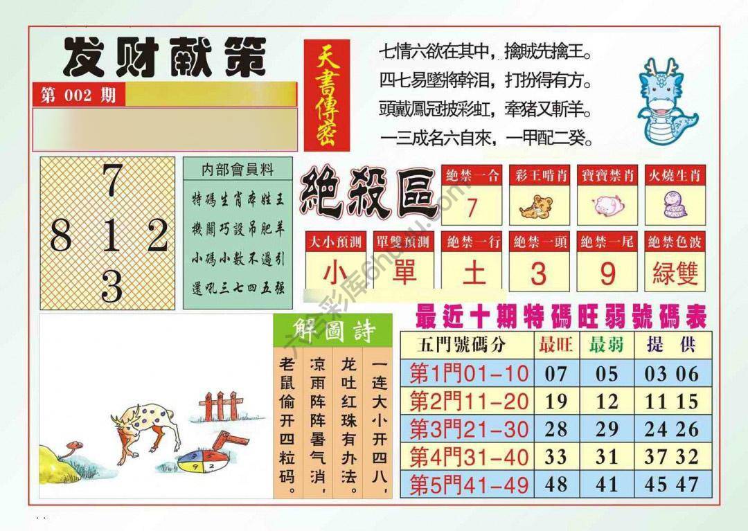发财献策