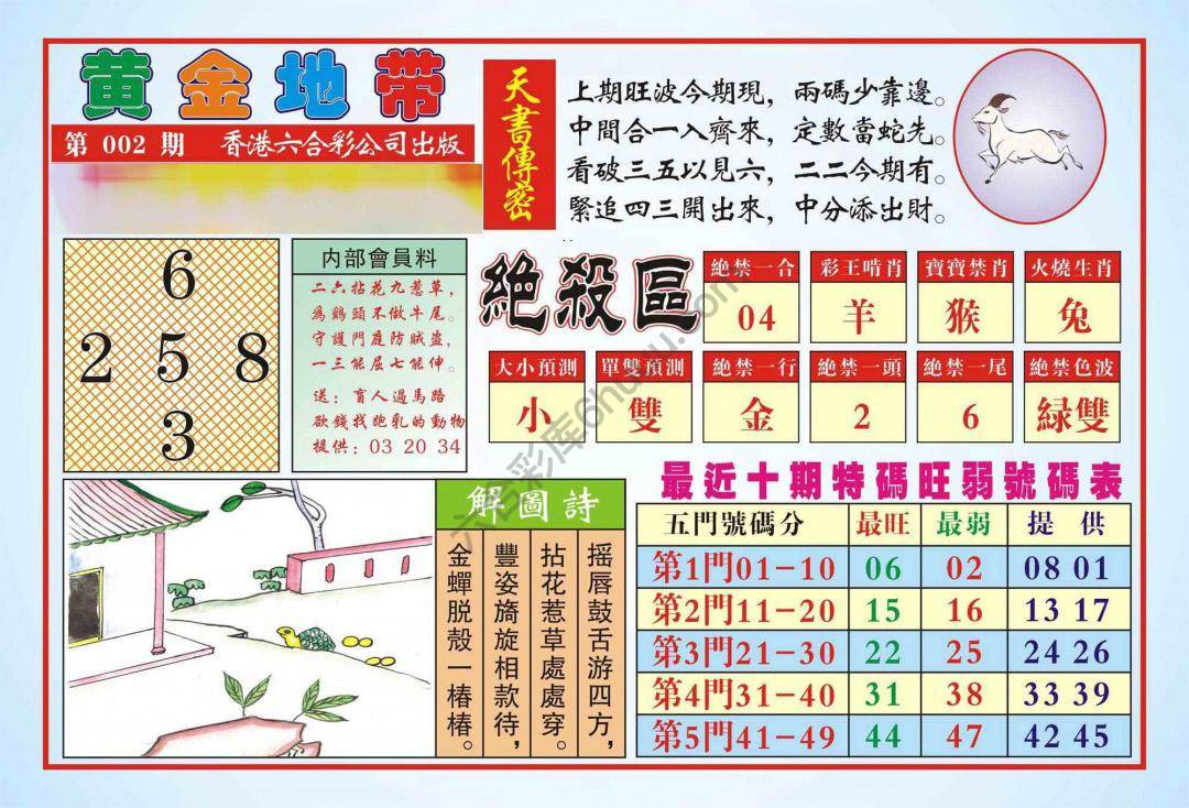 香港黄金地带