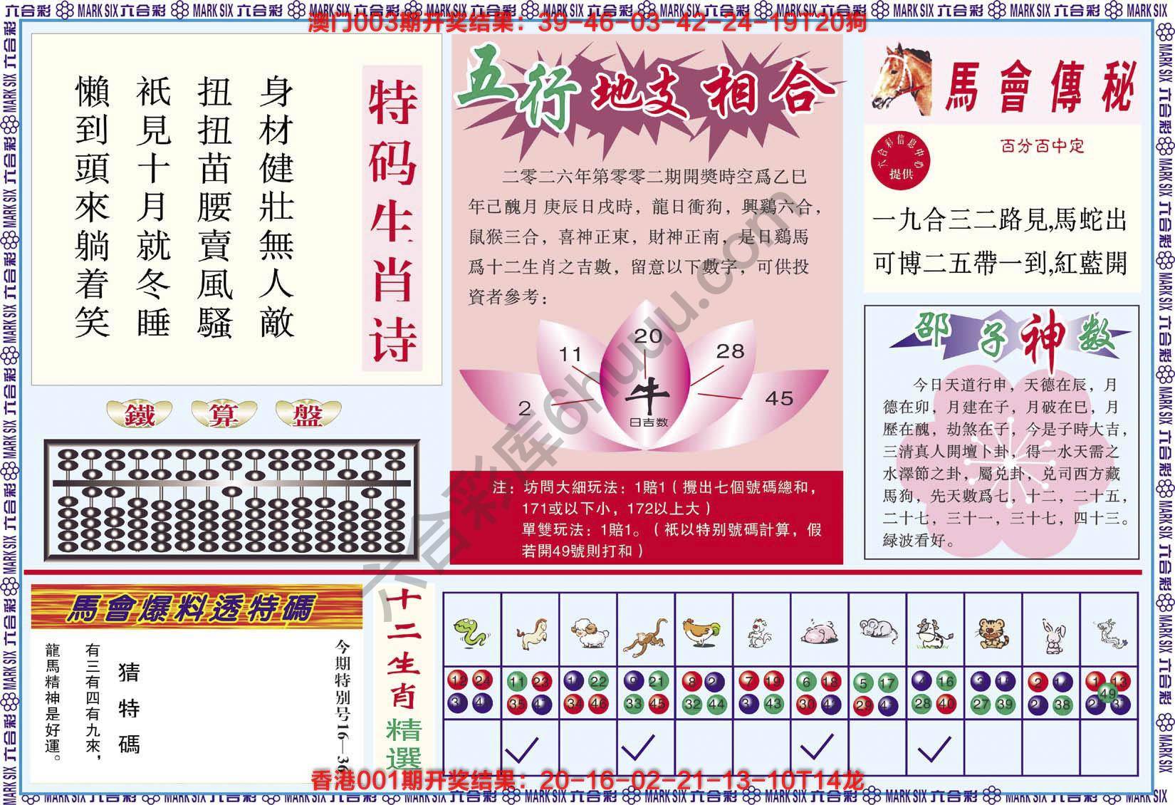 六合彩马会财经