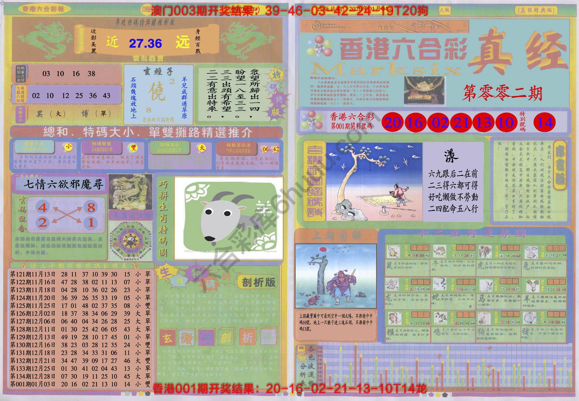 香港六合彩真经