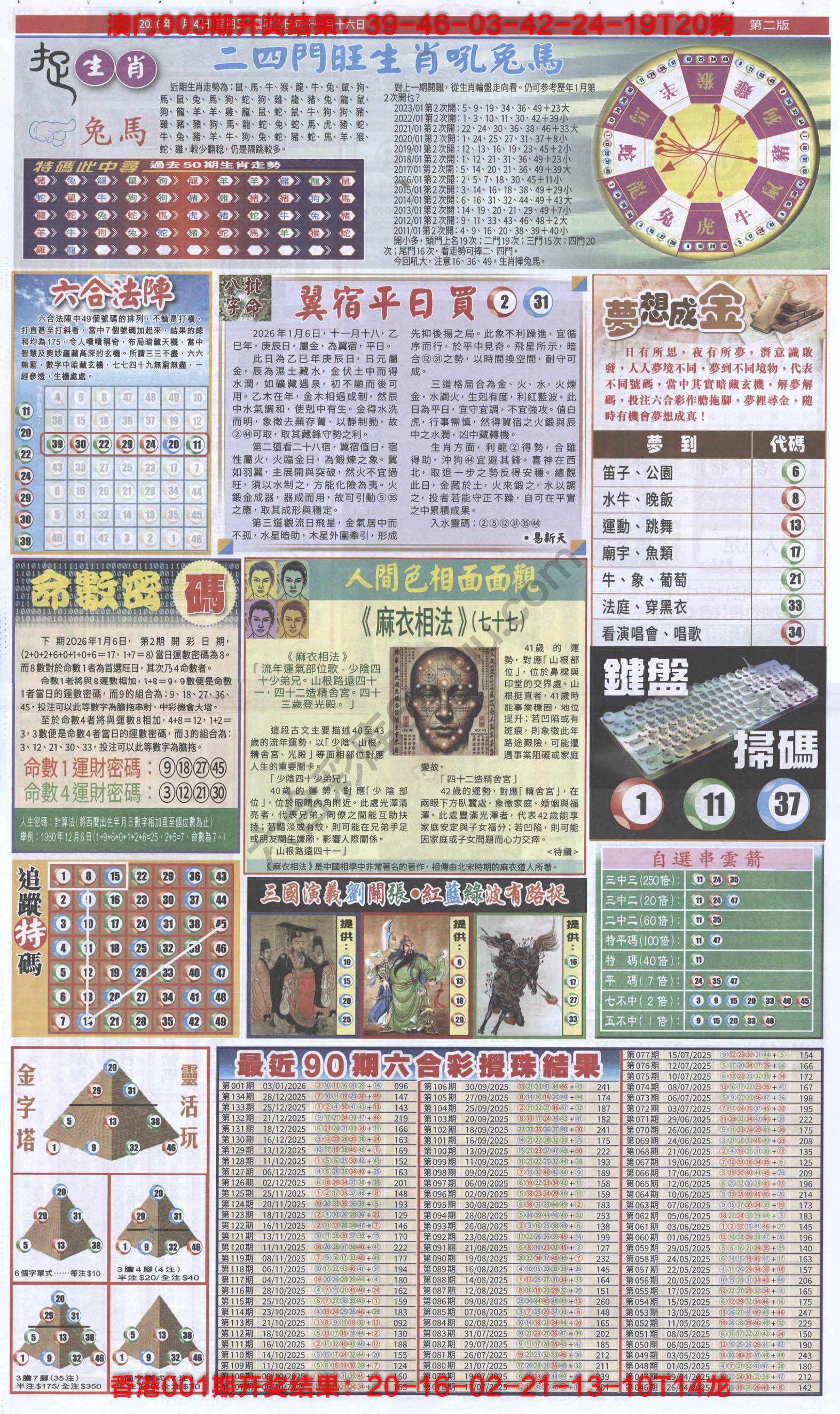 跑狗图