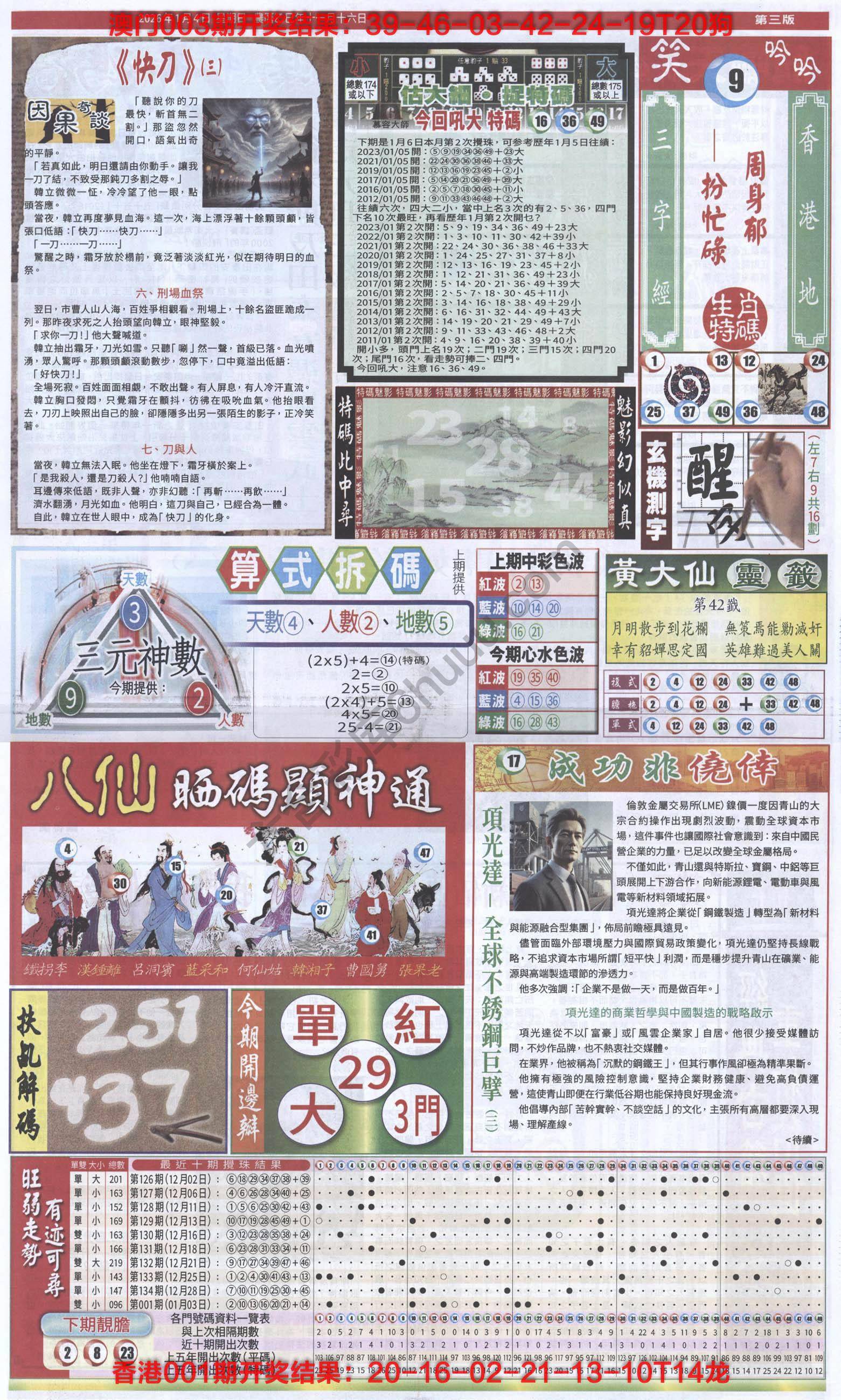 跑狗图