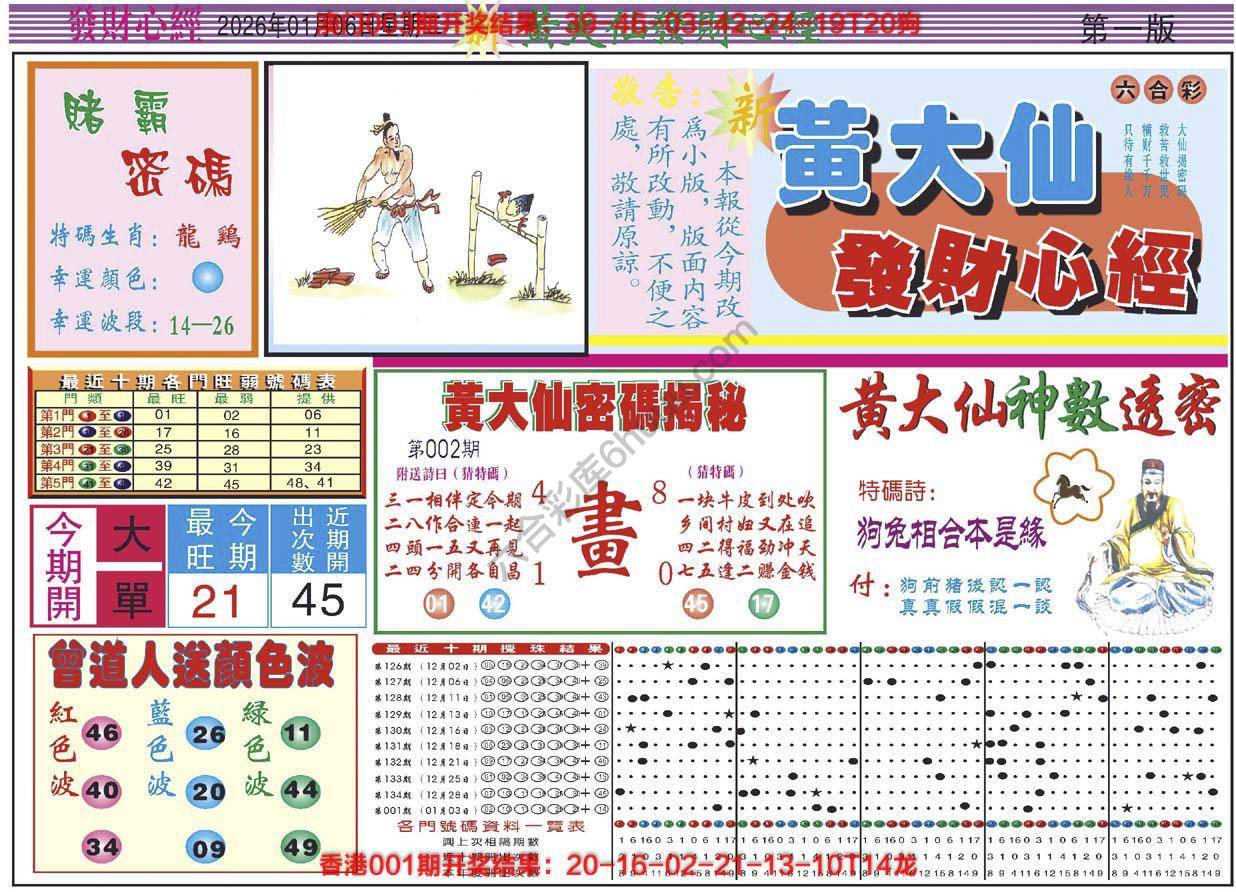 黄大仙发财心经
