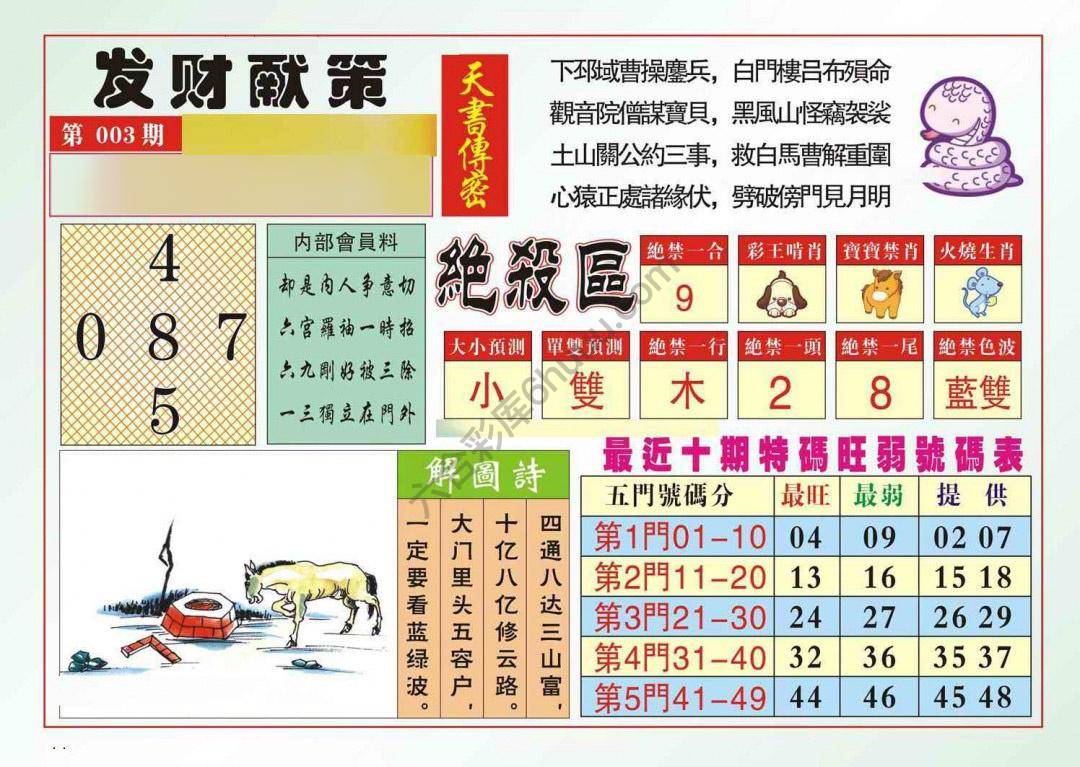 发财献策