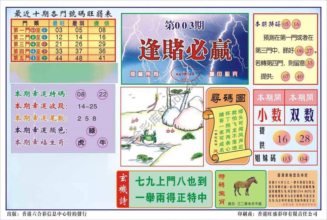 香港逢赌必羸
