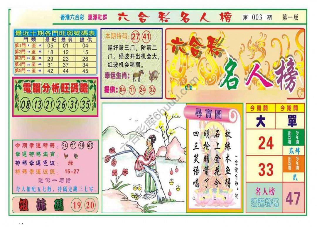 名人榜