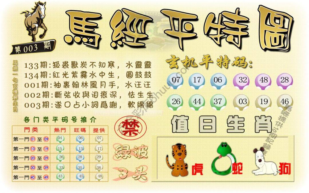 马经平特图