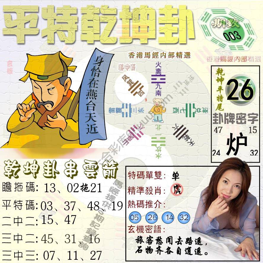 平特乾坤卦