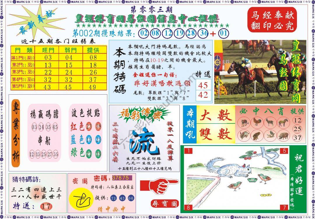 马经图记录