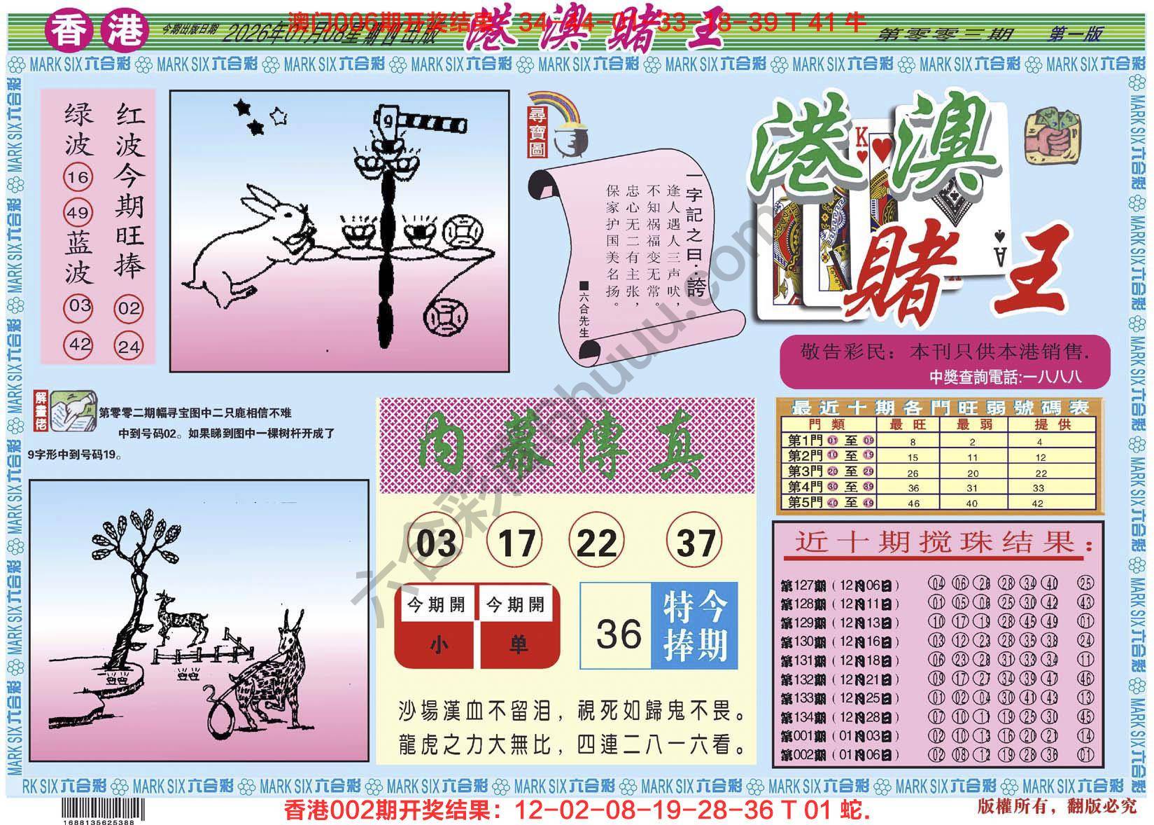 港澳赌王