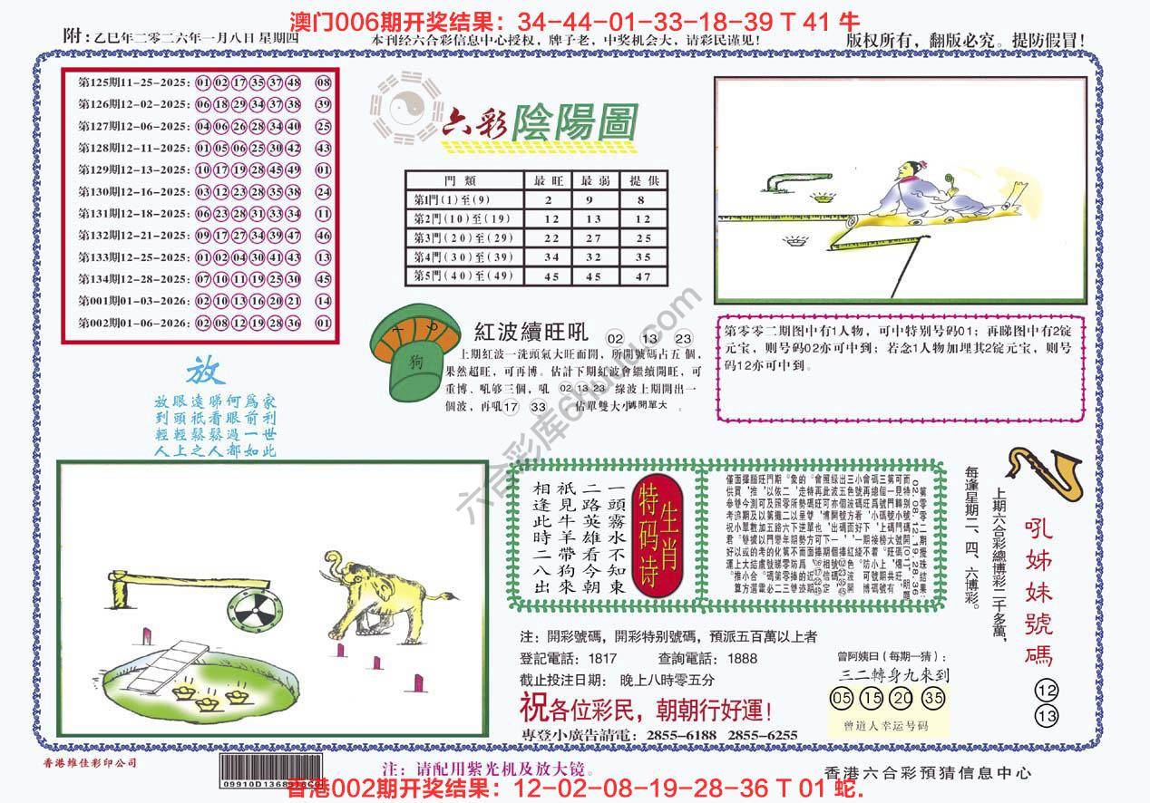 六彩阴阳图