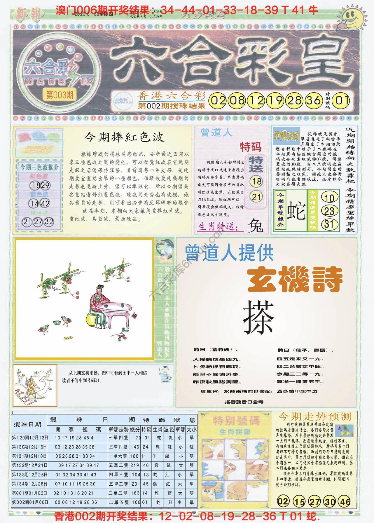 六合彩皇